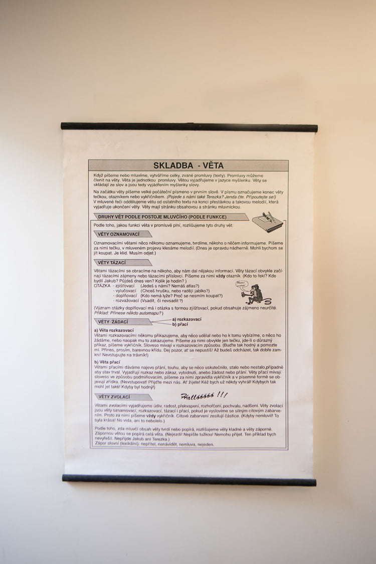 ヴィンテージ ウォールアート