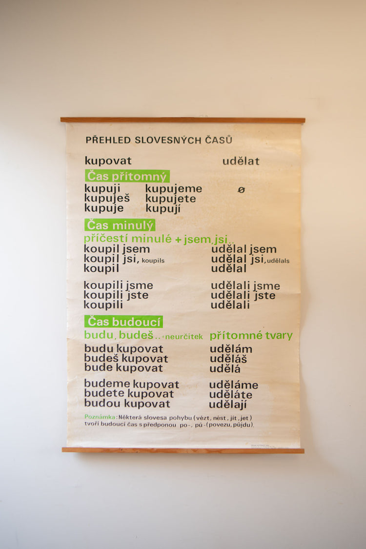 ヴィンテージ ウォールアート